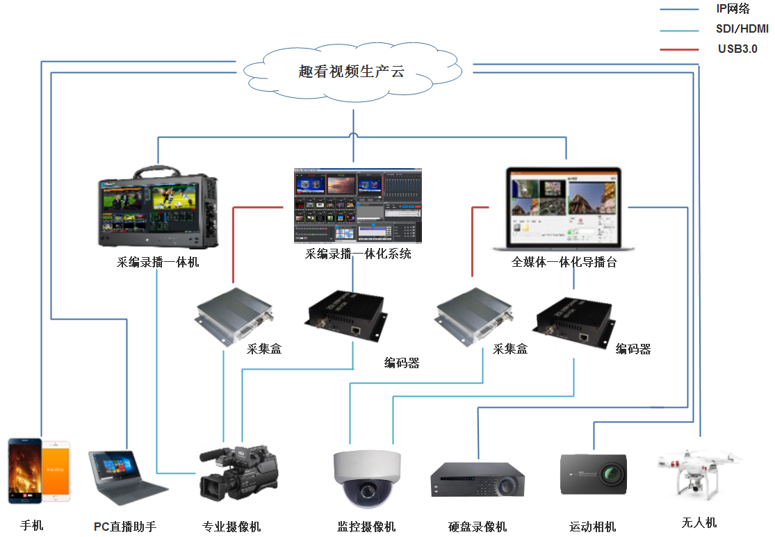 1ff032f46821745ce3b054ea2c839bac.png