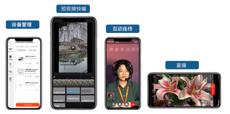 拍传汇聚系统